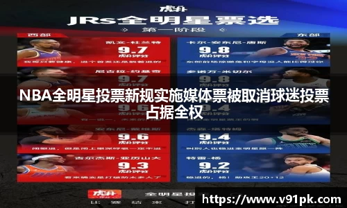 NBA全明星投票新规实施媒体票被取消球迷投票占据全权